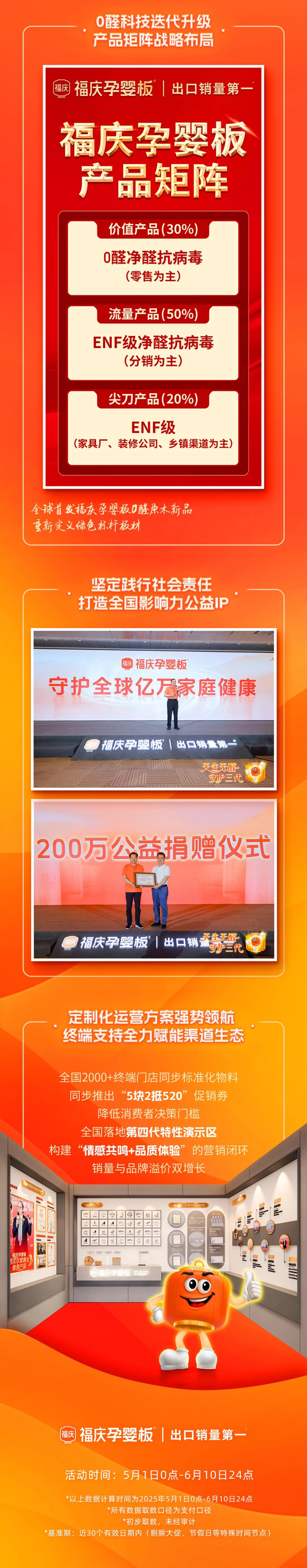 点击打开原图