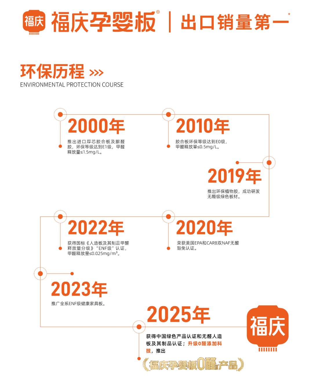 点击打开原图 点击打开原图